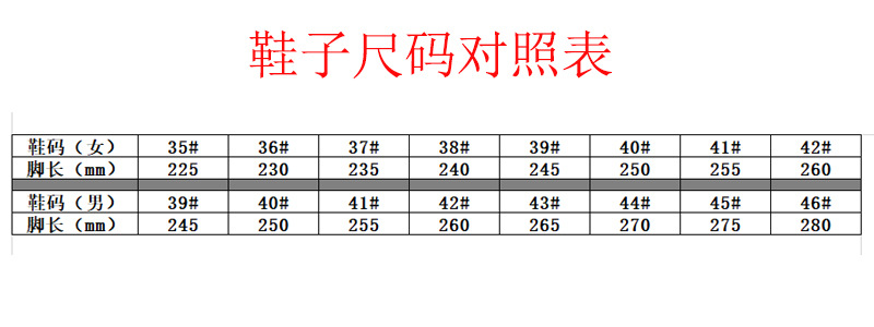 最新鞋碼，自信與成就的成長之旅