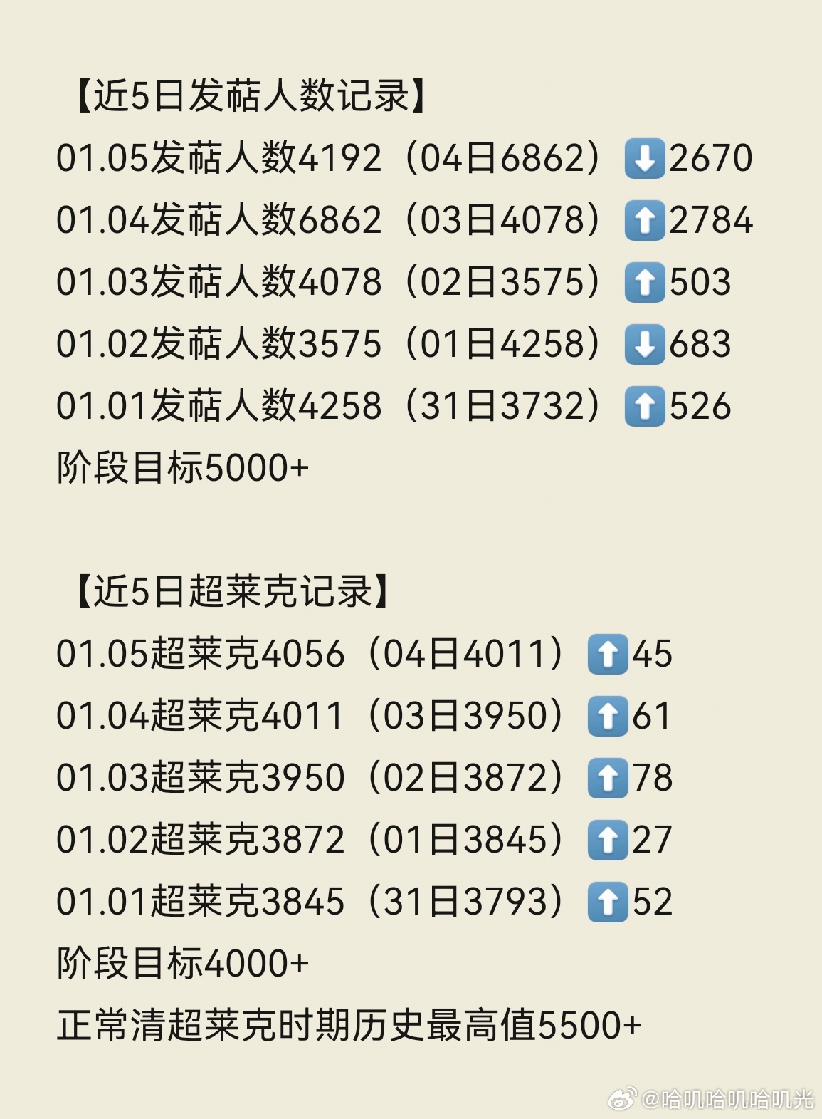 日看吧最新任務(wù)或技能學(xué)習(xí)指南，詳細(xì)步驟助你輕松掌握！