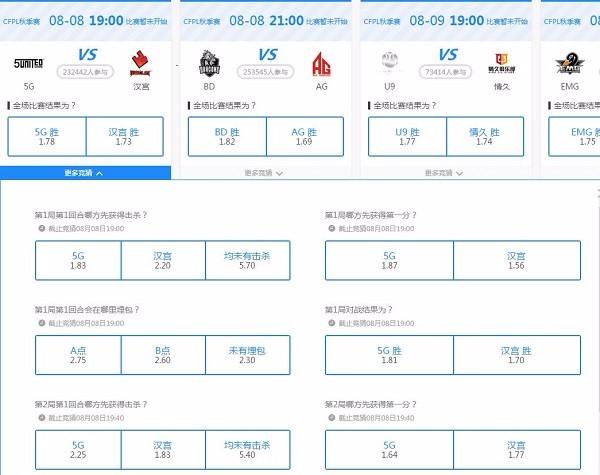 CF最新競猜掀起電競熱潮的巔峰之戰(zhàn)