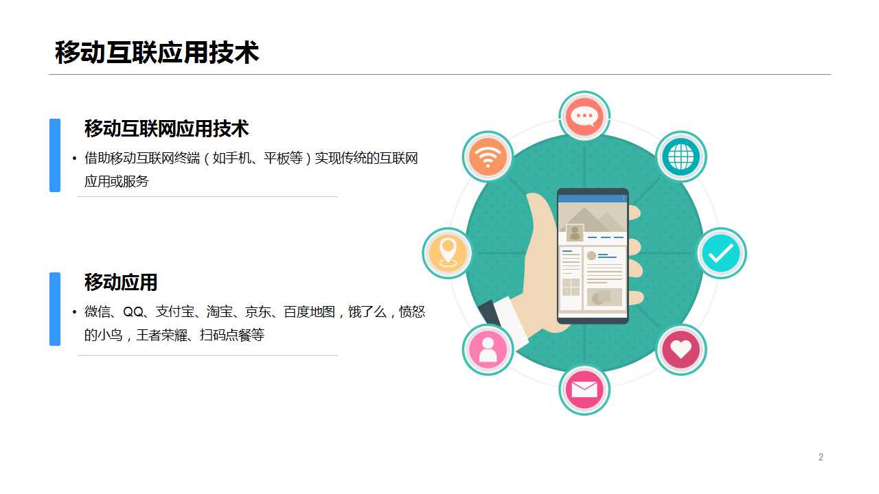 移動技術前沿，掌握最新學習指南與走在技術浪潮之巔