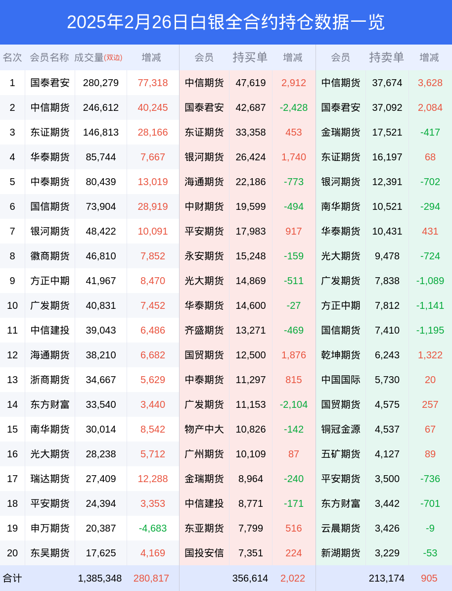 白銀最新動(dòng)態(tài)，深度解析白銀市場(chǎng)資訊及其影響與個(gè)人觀點(diǎn)分享