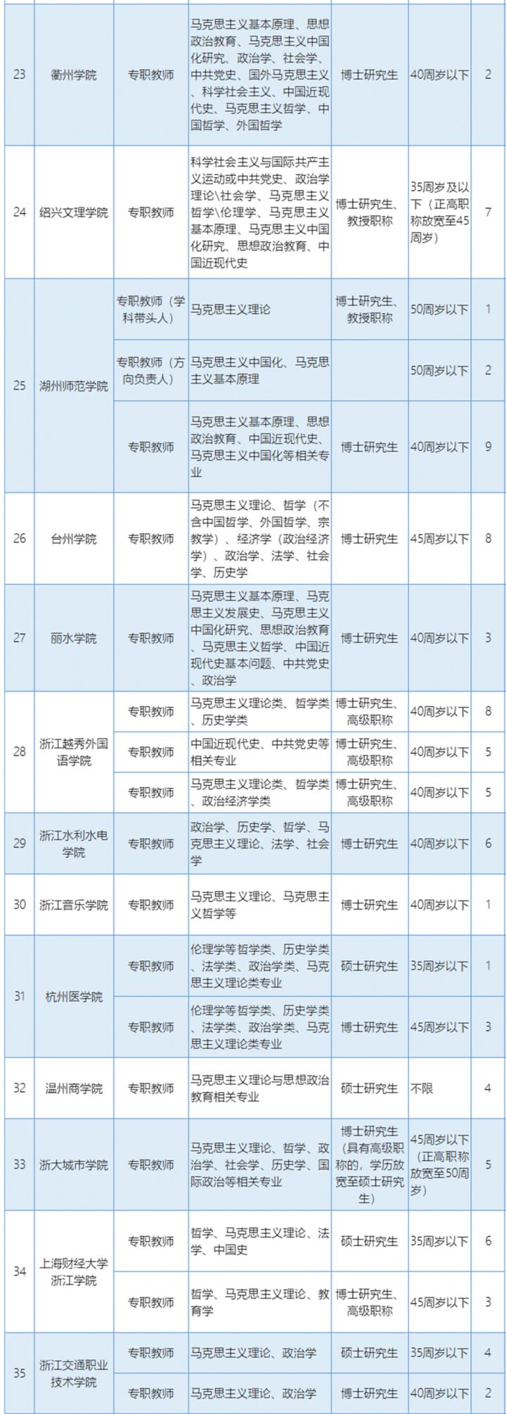 探索未來(lái)人才招聘新趨勢(shì)與新策略的最新理論