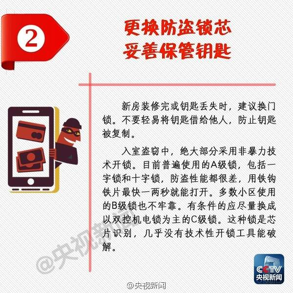 最新防盜技術(shù)的觀點論述與實際應(yīng)用