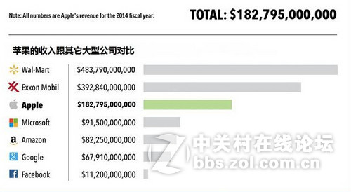 最新蘋果賺錢秘籍，科技重塑生活，體驗(yàn)前所未有的高科技產(chǎn)品賺錢之旅