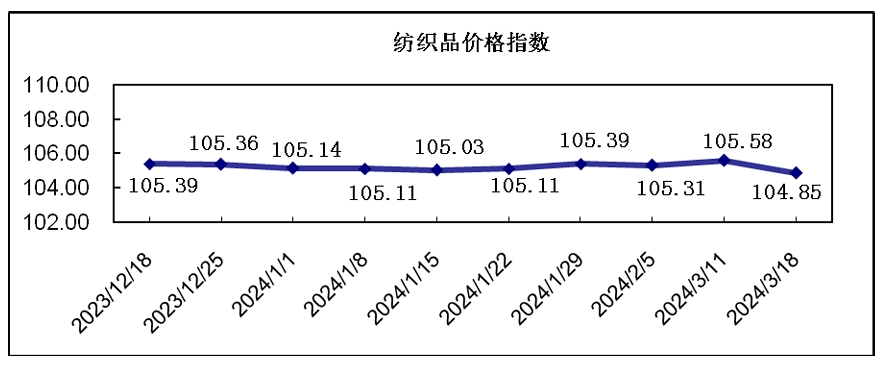棉紗最新價，探尋自然美景之旅，尋找內(nèi)心的平靜
