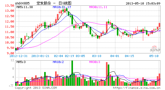 最新熱點股票，開啟財富大門，你準(zhǔn)備好了嗎？