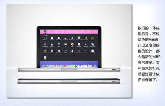 最新MBP，科技與生活的無縫融合，重塑未來體驗(yàn)之旅