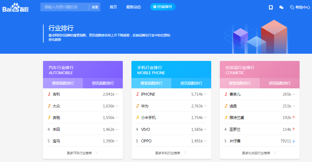 最新合集網(wǎng)站，學(xué)習(xí)變化，自信成就，笑對(duì)人生挑戰(zhàn)之路