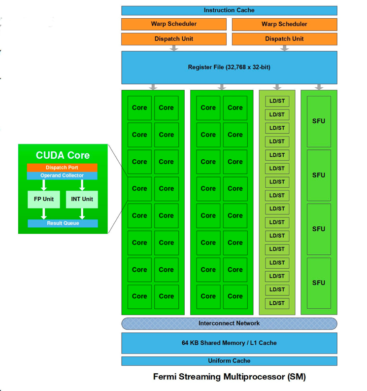 最新顯卡架構(gòu)，探索自然美景的啟程之旅
