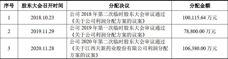 許磊最新持股深度分析與案例研究，全面探討許磊投資策略及持股情況
