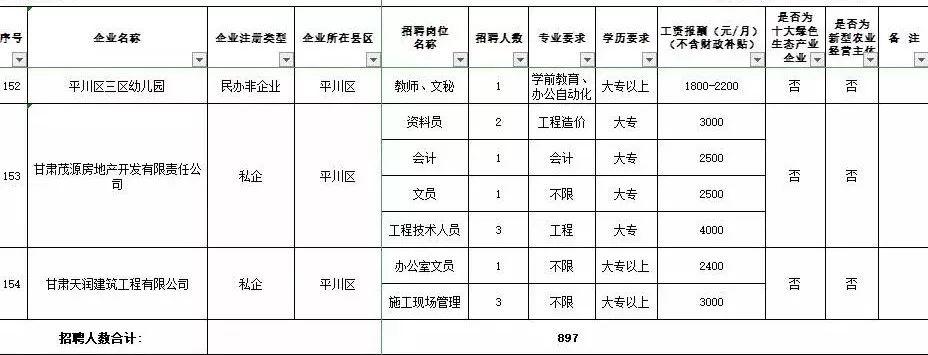 甘南最新招聘啟事，變化帶來(lái)自信與成就感，誠(chéng)邀英才加入！