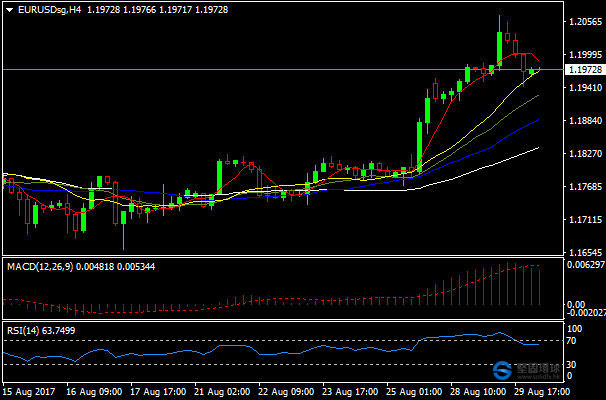 歐美最新走勢(shì)分析與巷弄深處的獨(dú)特風(fēng)情