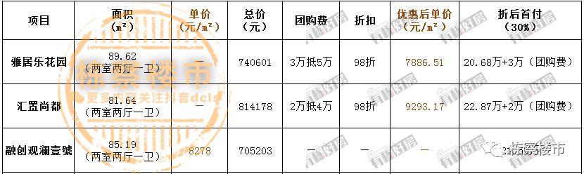 遼陽(yáng)最新房?jī)r(jià)概覽，市場(chǎng)走勢(shì)分析與觀點(diǎn)闡述