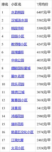 勉縣最新房價,勉縣最新房價，科技重塑居住夢想，體驗未來生活新篇章