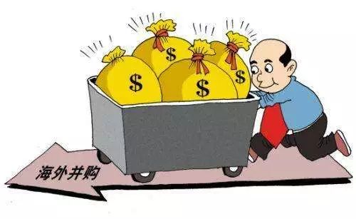 最新海外收購(gòu)深度分析與觀點(diǎn)闡述，趨勢(shì)、策略與影響