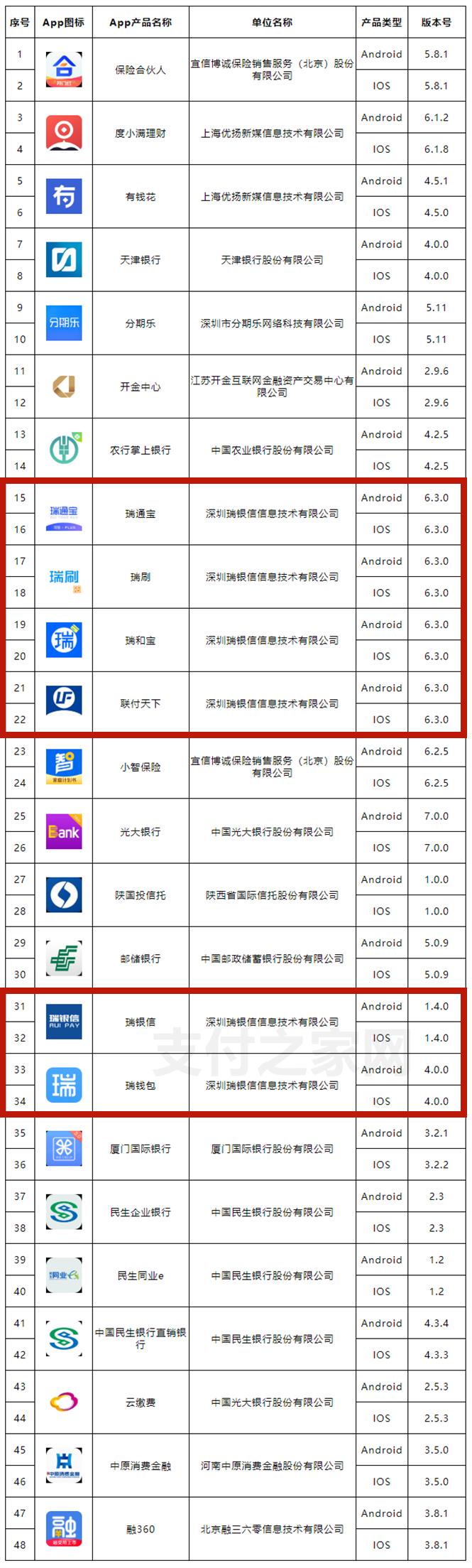 瑞和寶最新指南，任務完成與技能學習詳細步驟手冊