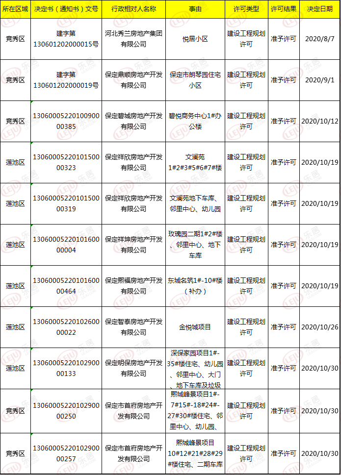 徐水房價最新動態(tài)，科技重塑居住夢想，未來生活新篇章體驗(yàn)報(bào)告