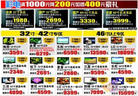 國美電視最新價格,國美電視最新價格，一篇全面的市場分析與解讀