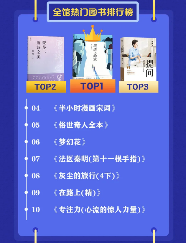 最新書籍排行,最新書籍排行，學習變化的力量，自信與成就感的源泉