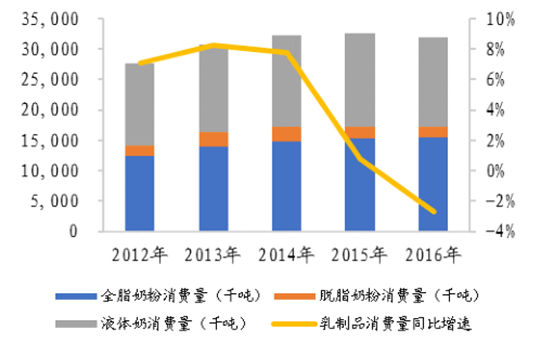 原奶最新價格走勢揭秘，市場趨勢、影響因素與行業(yè)洞察分析