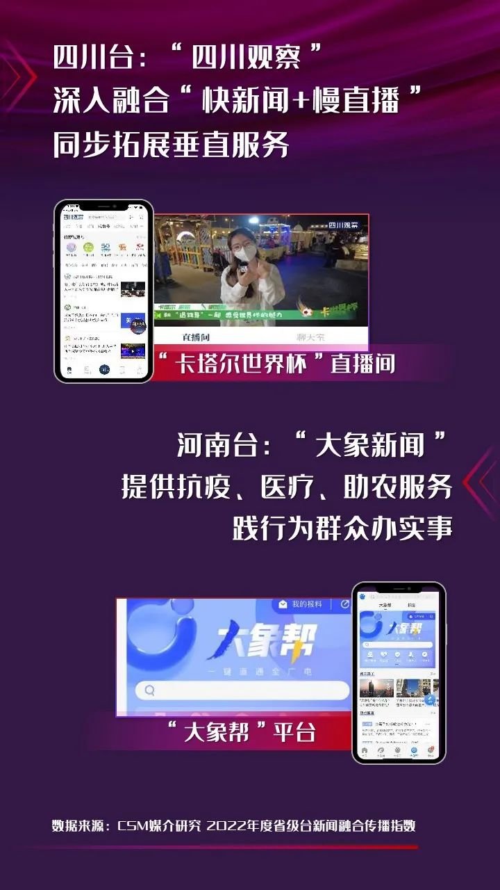最新新聞聚合步驟指南全解析