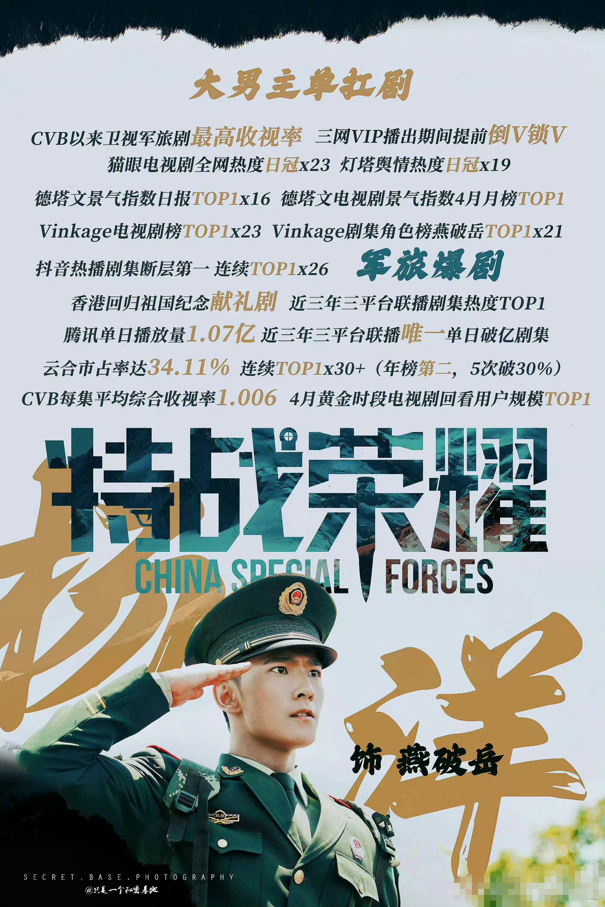 軍榜聚焦軍事熱點(diǎn)，解讀國防動(dòng)態(tài)最新視頻發(fā)布！