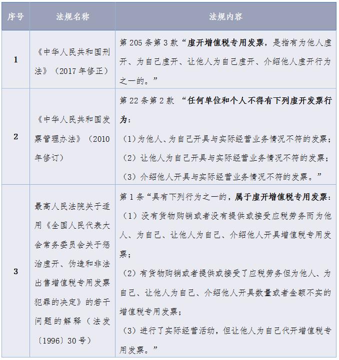 最新開票規(guī)定詳解，背景、影響及地位分析