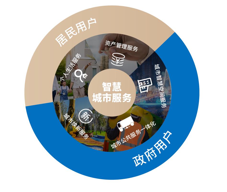 最新創(chuàng)新層，開啟變化之旅，擁抱自信與成就的未來