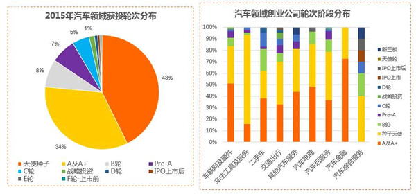 最新創(chuàng)業(yè)趨勢(shì)深度探討與解析