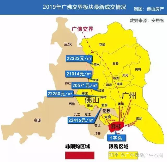 最新容桂樓價動態(tài)，洞悉投資先機(jī)，掌握樓市趨勢