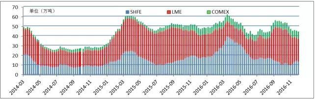 揭秘銅價背后的故事，機遇與挑戰(zhàn)并存的自我超越旅程（2015最新銅價分析）