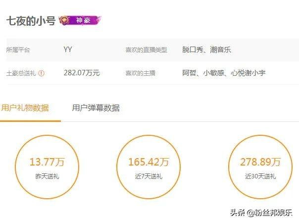 最新刷心悅，科技革新引領生活神奇利器