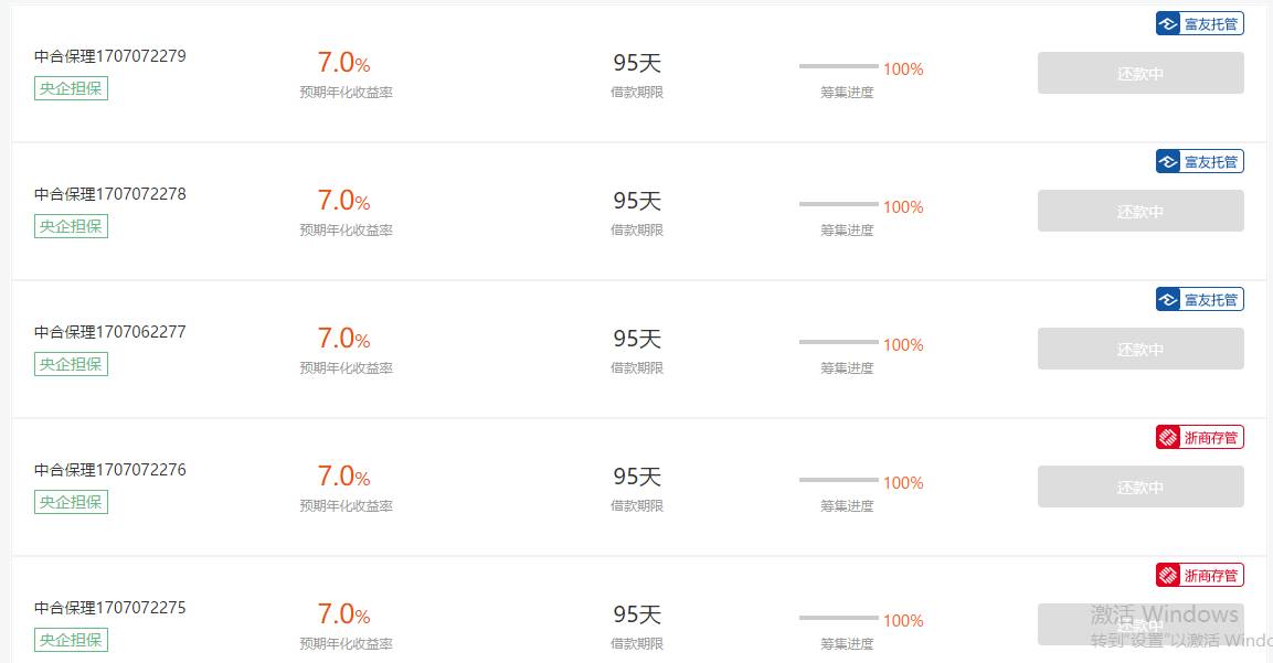 心茗金融，追溯發(fā)展脈絡(luò)，探尋行業(yè)最新地位