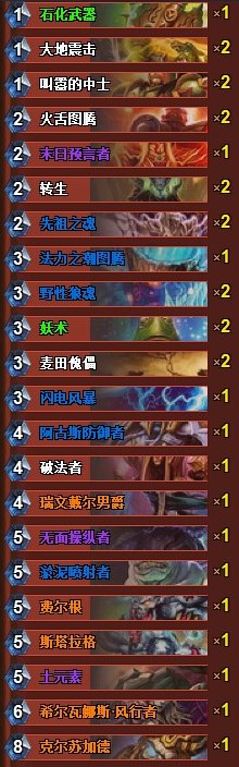 亡語薩最新攻略，步驟指南與技能學(xué)習(xí)全解析