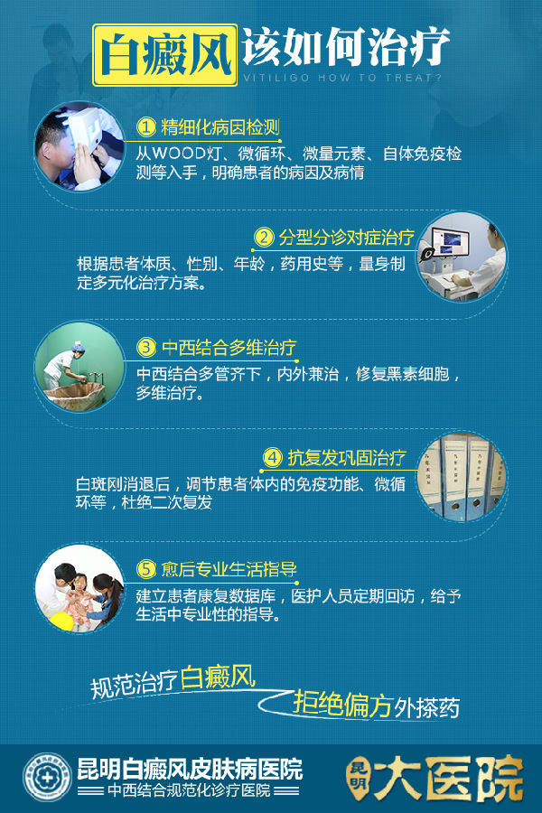 白癜風(fēng)最新療法重塑自信，笑迎人生挑戰(zhàn)