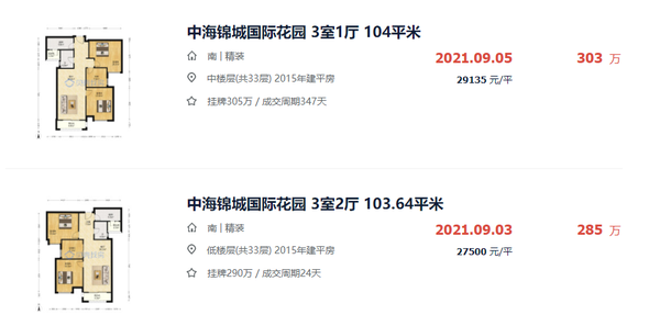 中瑋海潤城最新房價揭秘，理想家園的新選擇！