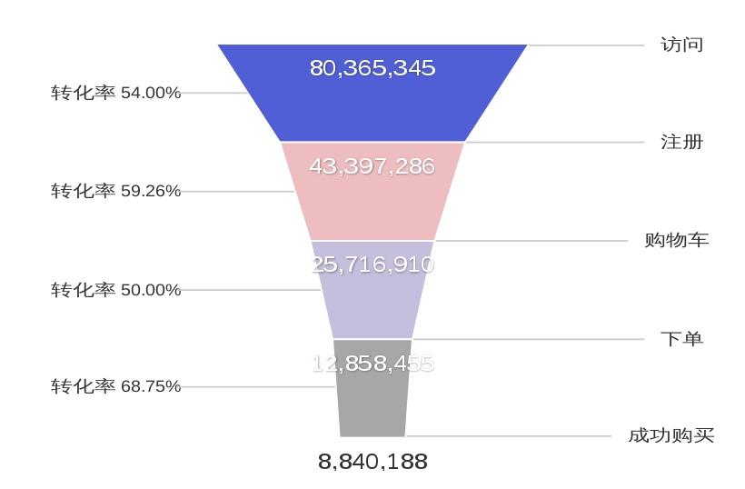 APP升級(jí)最新版本詳細(xì)步驟指南