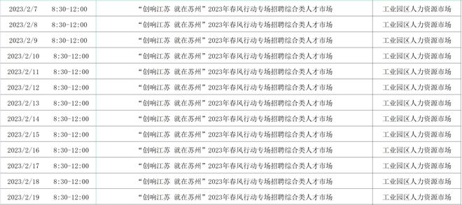 吳中人才市場(chǎng)最新招聘詳解及報(bào)名步驟指南