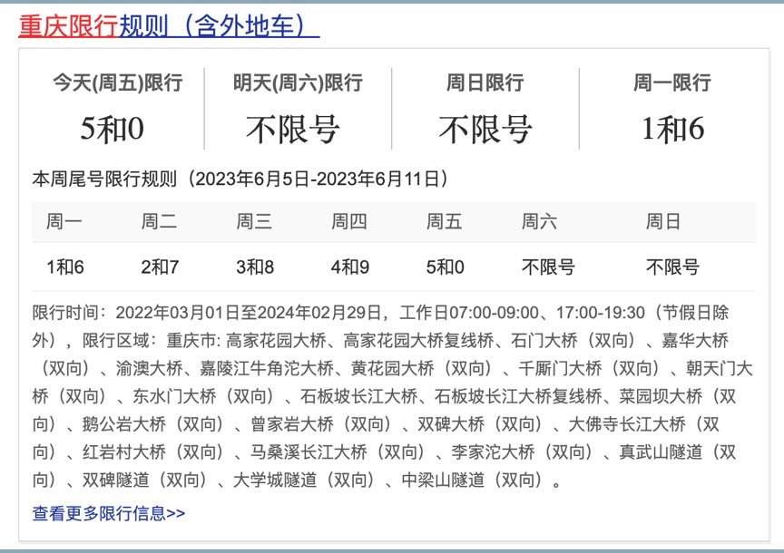 重慶車輛限行新變化，自信鑄就未來勵(lì)志之路