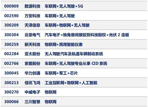 云意電氣千股千評(píng)最新,云意電氣千股千評(píng)最新