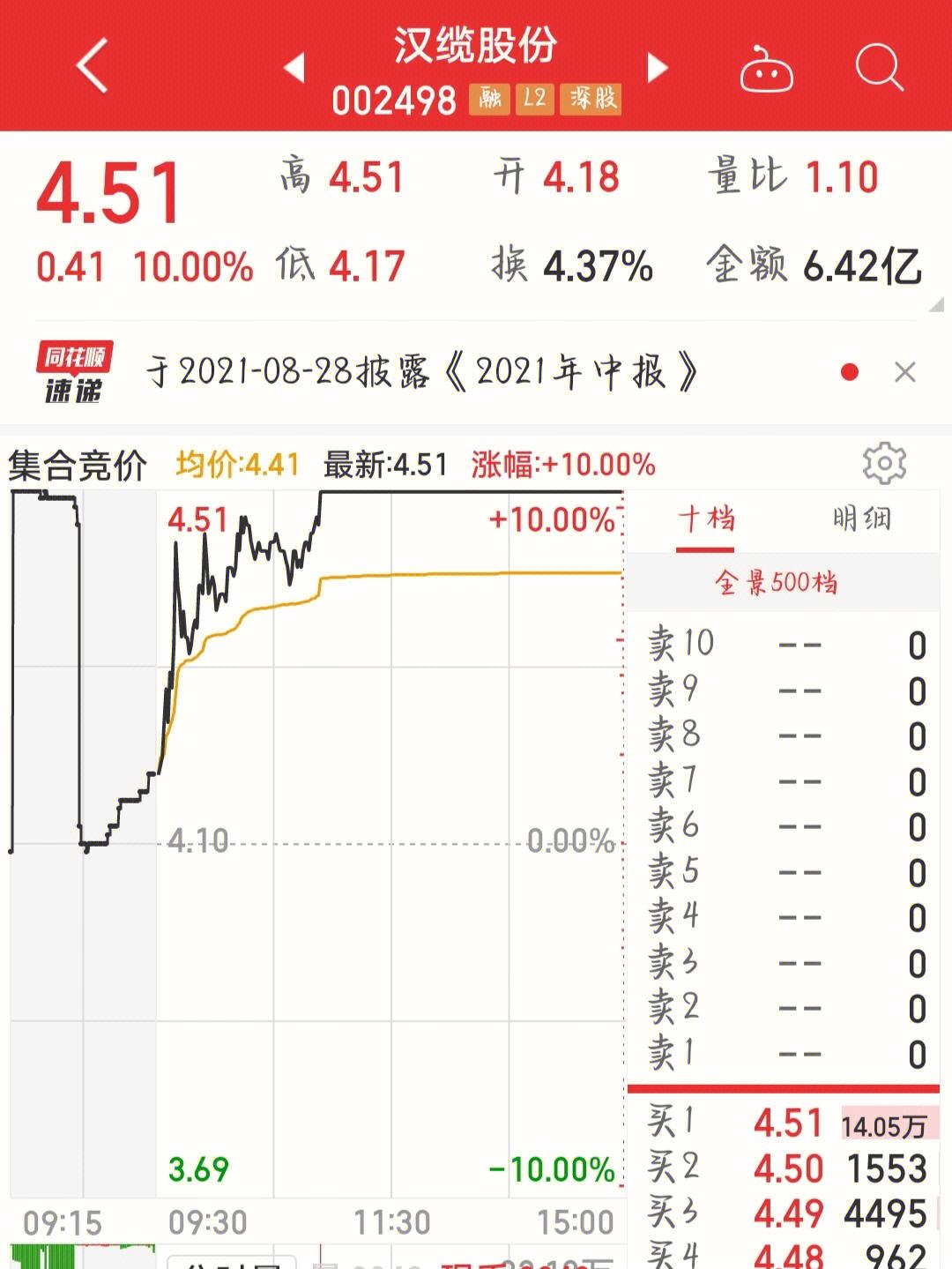 漢纜股份科技領(lǐng)航，最新股票消息揭示未來已至的機(jī)遇