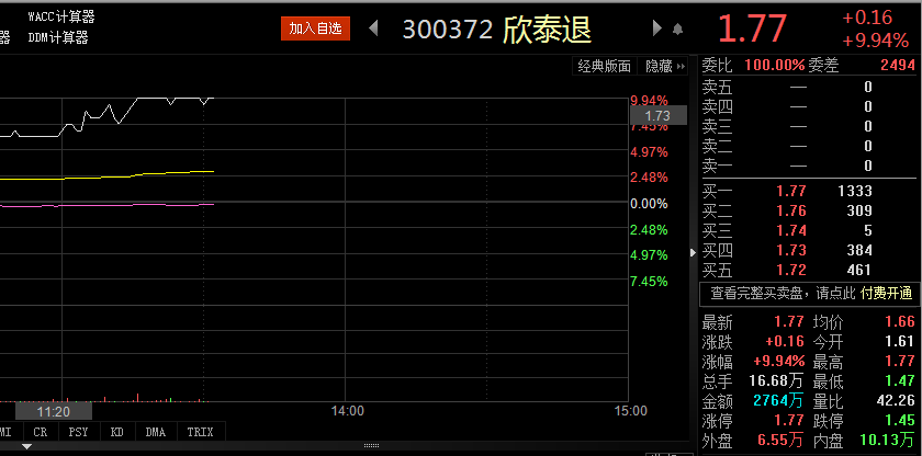 欣泰電氣退市最新消息，日常故事中的警示與啟示