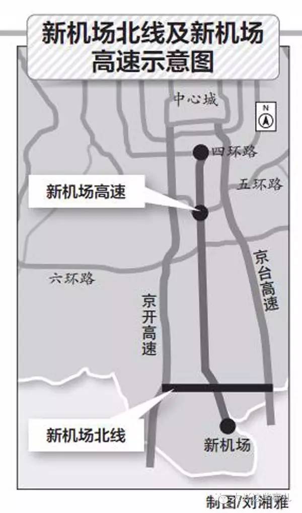 新機(jī)場(chǎng)北線最新動(dòng)態(tài)，區(qū)域發(fā)展的強(qiáng)力引擎