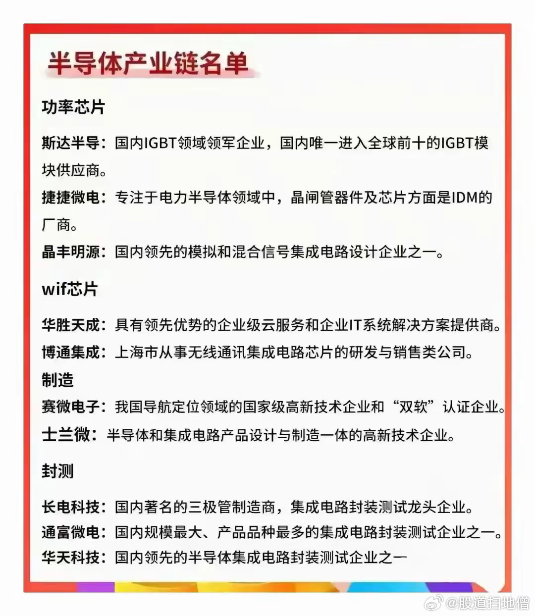 華功半導體最新動態(tài)，產業(yè)深度解析與個人觀點展望