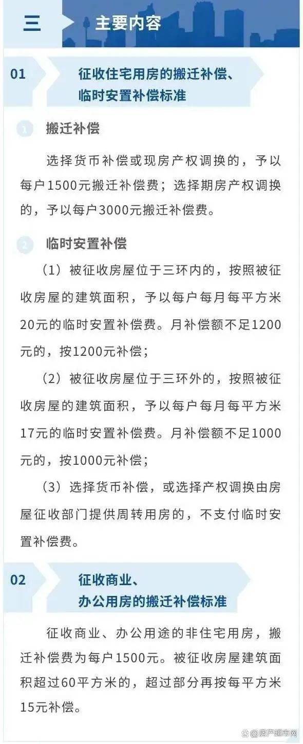 嘉興東柵征收最新動(dòng)態(tài)揭秘??