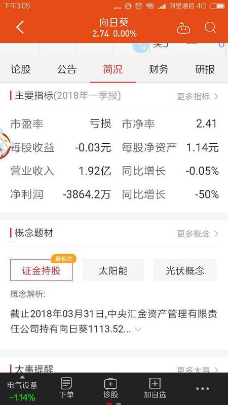 股票向日葵最新消息,股票向日葵最新消息