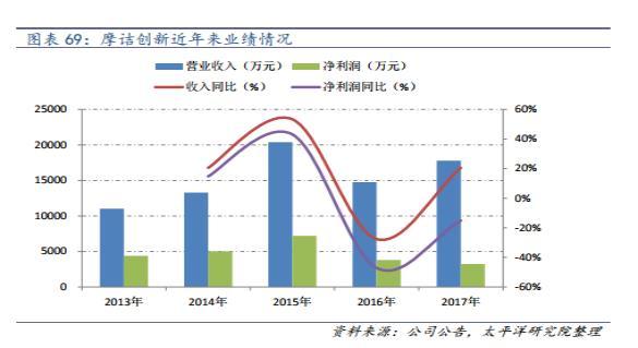 四十集團軍最新軍改揭秘，軍隊改革新動向探析