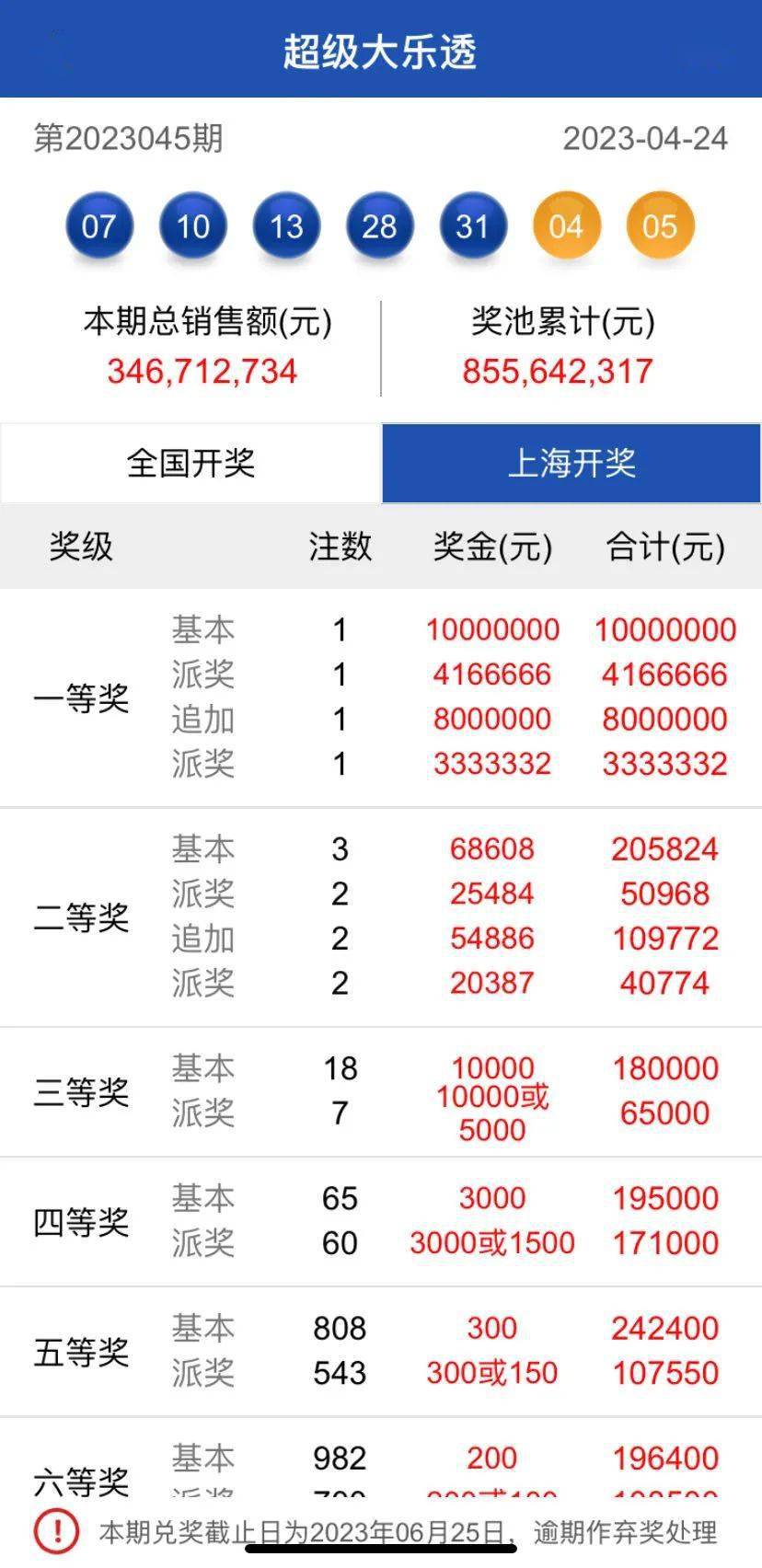上海天天選4最新開獎,上海天天選4最新開獎與幸運小子的奇妙日常