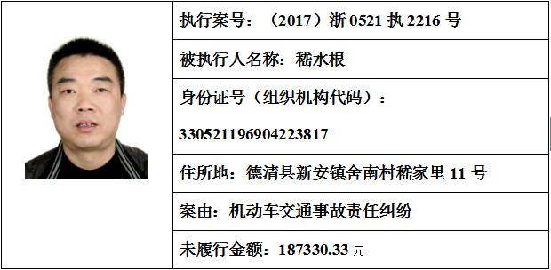 建德市老賴最新名單揭秘，科技重塑信用時(shí)代，透明生活新篇章
