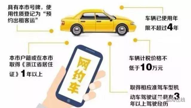 臺(tái)州網(wǎng)約車(chē)最新政策詳解，背景、進(jìn)展及其影響